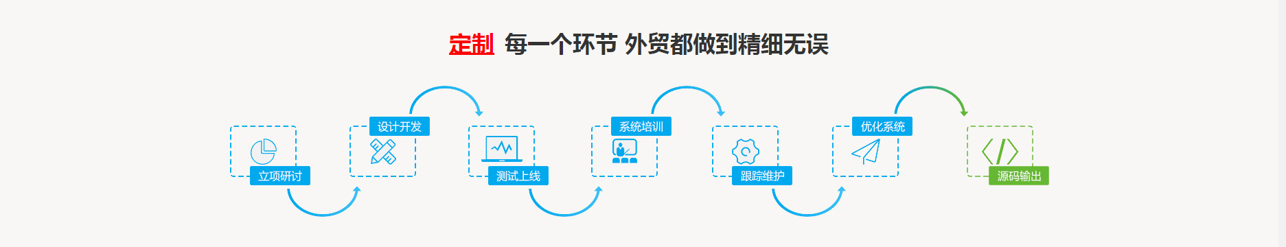  高端定制(图7)